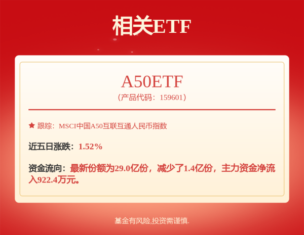 尚红网 正力新能上市后首份半年报：扭亏为盈靠什么