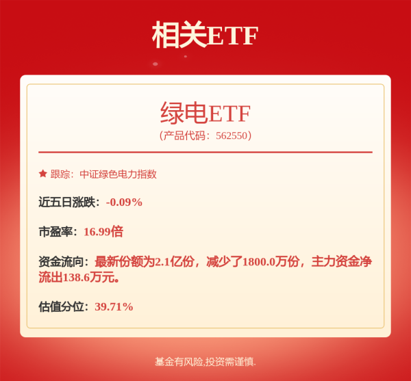 中兴证券 川投能源2024年年报&2025年一季报点评：25Q1参控股水电盈利均向好，新机组投运奠定增长预期